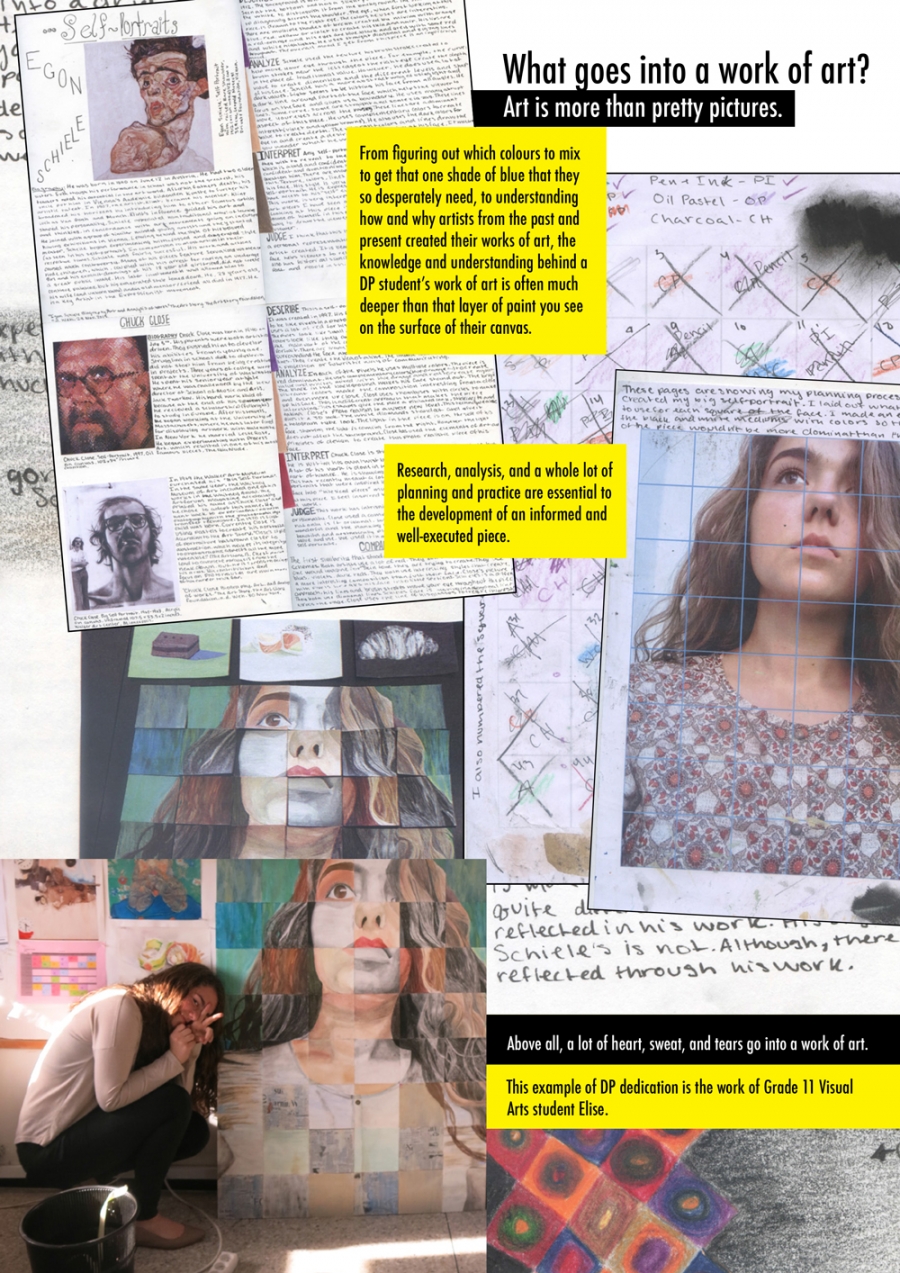 It’s All About Process